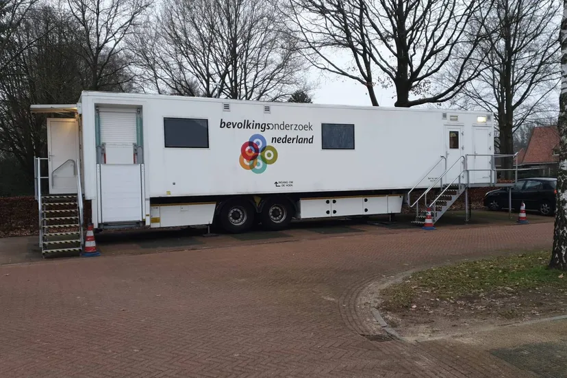 bfoto onderzoekswagen 2022 1