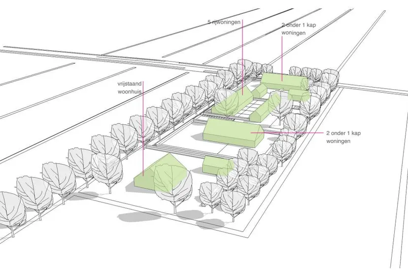 dw wonen koekange nieuwste erf
