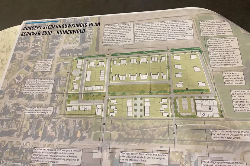 pn26012023 ruinerwold woningbouw zuid11