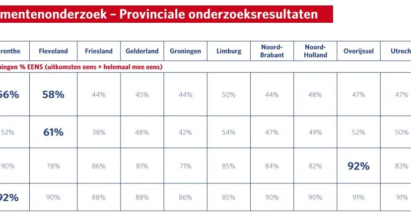 regiobank factsheet