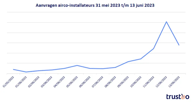 837662d1121243ca9c29762695eb4f79