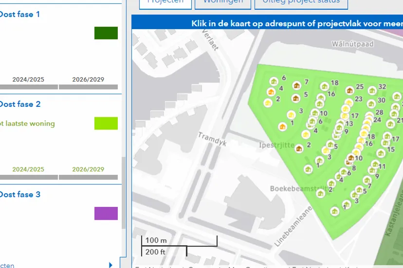 dashboard woningbouw