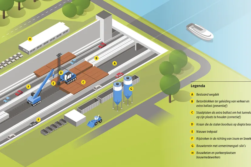 overzicht situatie prinses margriettunnel tcm26 326300