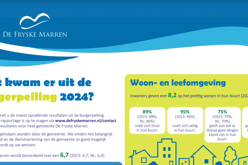 schermafbeelding 2024 10 07 om 124701