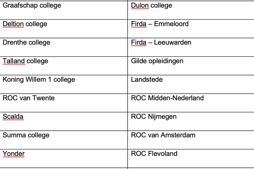 schermafbeelding 2025 06 12 om 153351