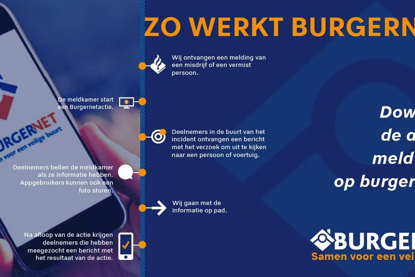 307662586 454117160082842 1671589944076423350 n