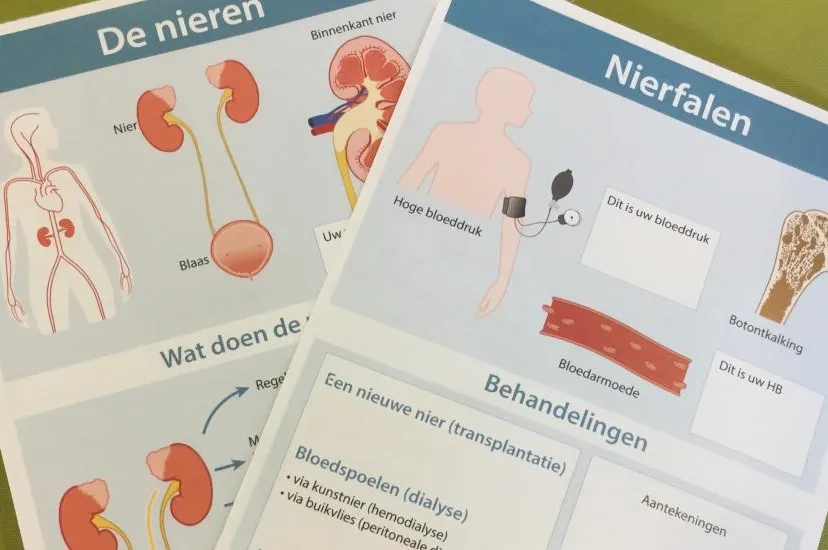 nieuws 20190909 praatplaat nierfalen