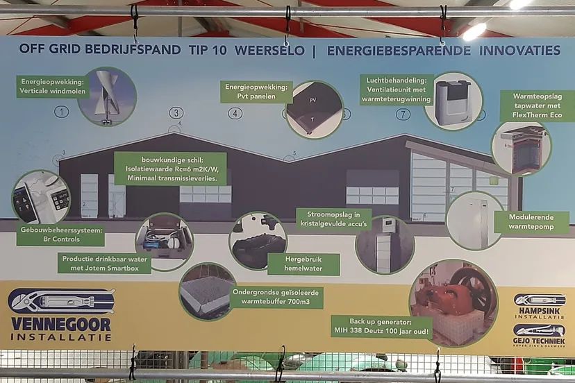 118711542 3285848234861788 7451323464489563221 o