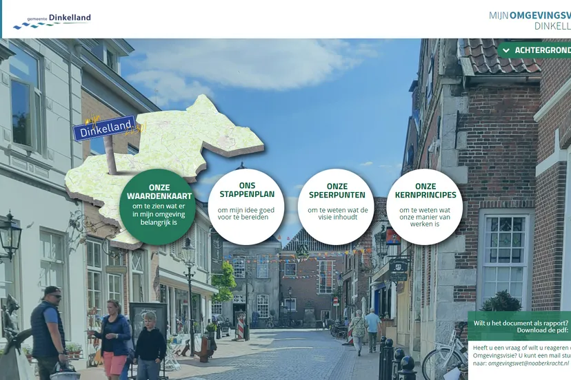 website mijnomgevingsvisie dinkelland