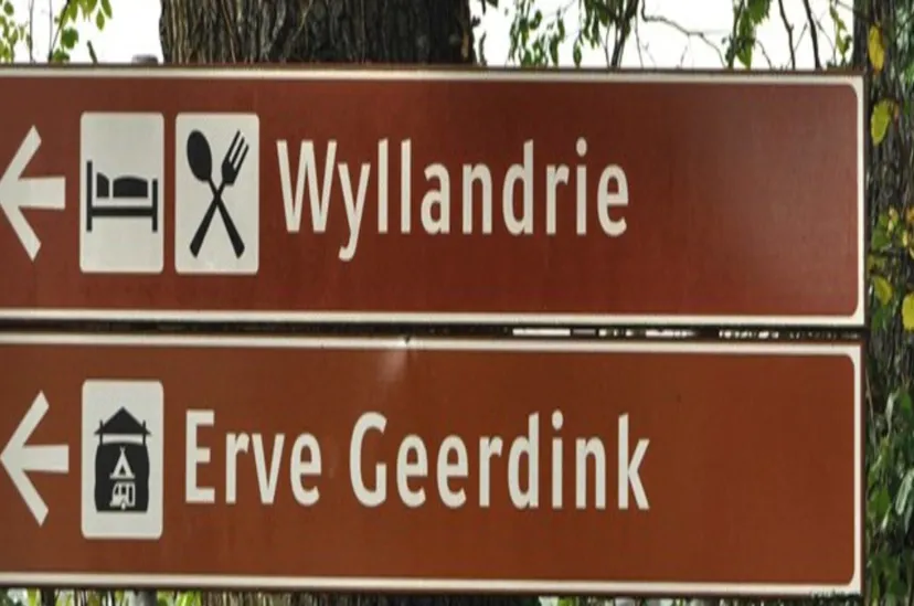 wegwijsborden
