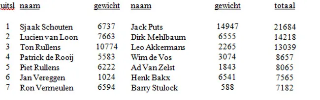 arzzsk4ovawn52ebnm1cugzpe vis0107