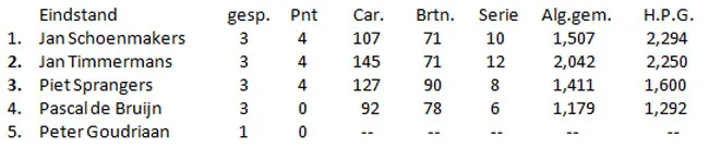 c8qphw5vuioi2q5gzx73ubu0u pk2eklasse