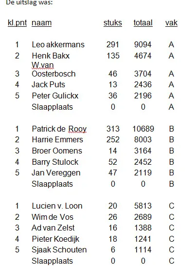 expxqe3lqw1l9dzfdry3rn1nz ruischvoorn1609