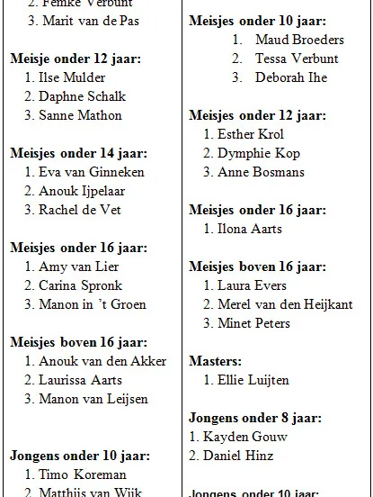 fpqeosybtoixi2rfc51t7tg3i 106652