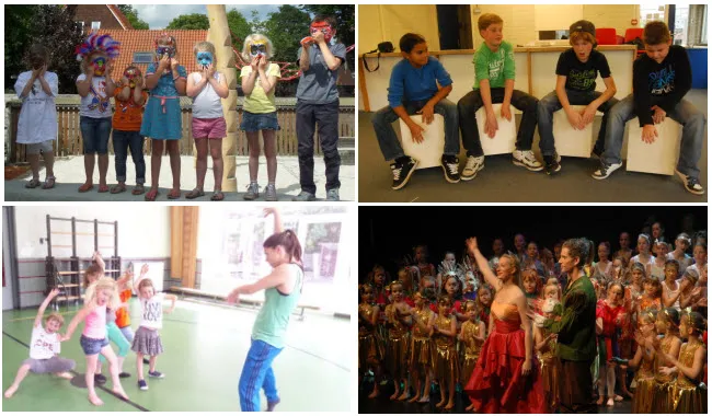 giice3v8uki6is9e7w6wu6rpa kunstkanjer