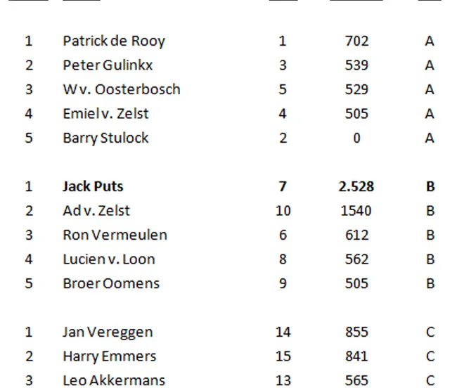 h33fkpmxf42o3ej4amlfwkghl rv0610