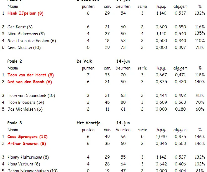 izt6yq9hw558p7u7h2nhq9zfx biljart1606