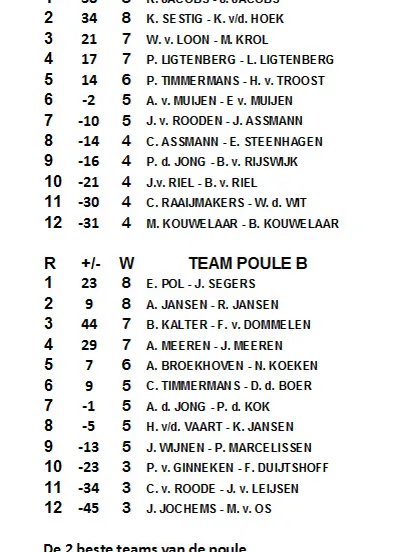 k8u3pb7vwepp3byqsyazh6x6p 18448