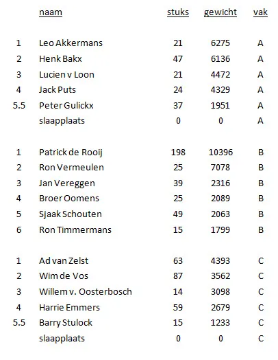 mx94suk219g4appsuapdafp8o ruischvoorn0109