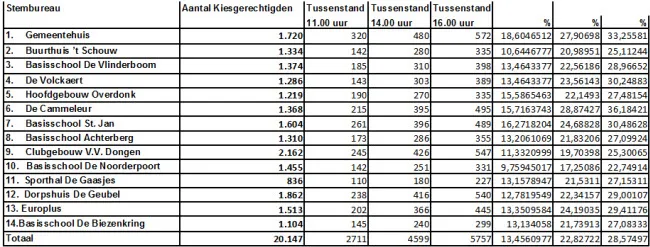 uy3dqjv9s6d22anbmwf3w93jq 16