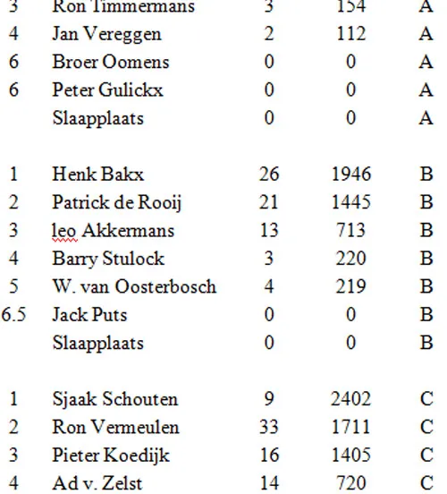 vb0js8m6ob6vk8p1op55tmm0m vis06051