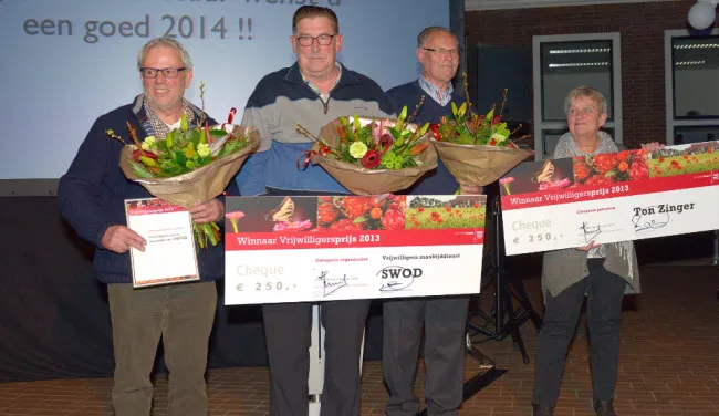 vgsehwgneqnbgxj8nc05ykenh vrijwilligers20131