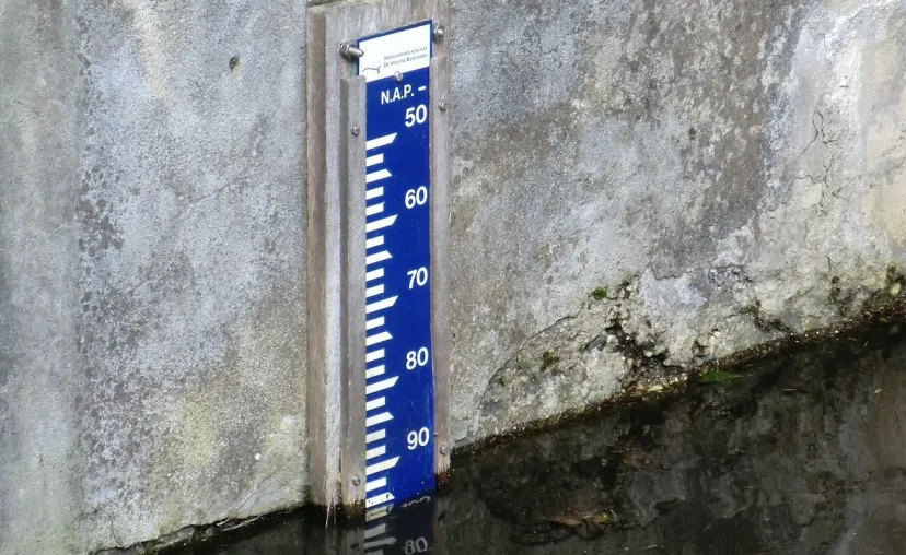 waterniveau
