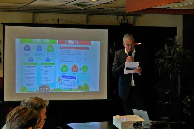 1 medialunch begroting