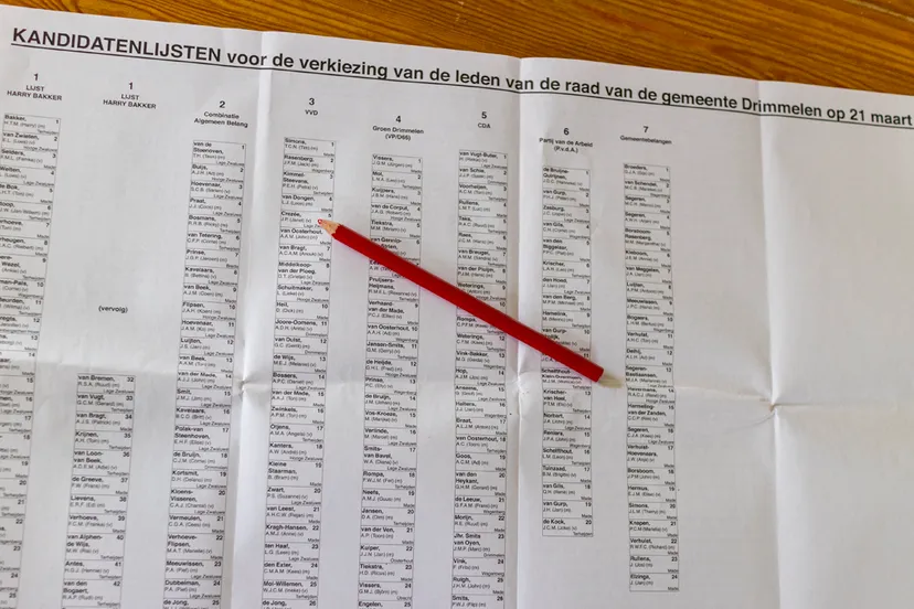 gemeenteraadsverkiezingen