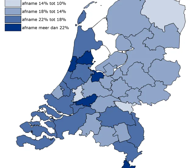 ww uitkeringen brabant
