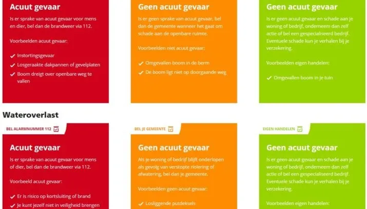 cdnnieuwsnlmediasites36620170222155239stormschade en wateroverlast 4004cfd82edef7ca399d73af65ebcd1cfb997bc5 715x408