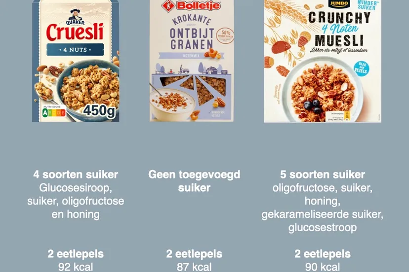 saars content eetewissel 001