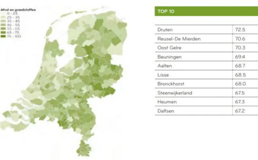 telos top 10 van 2018 590x0 c default