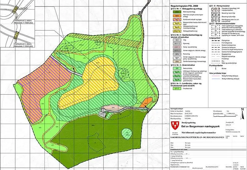 plankart