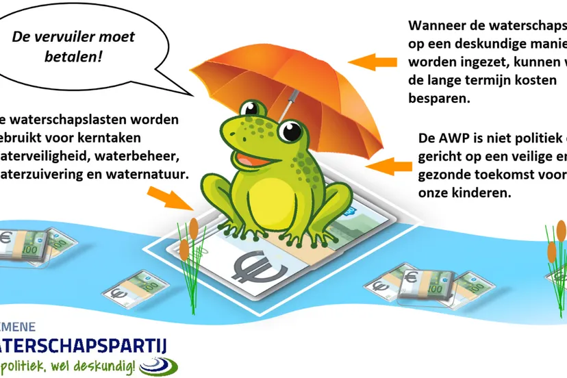6 niet politiek wel deskundig kikker waterschapslasten