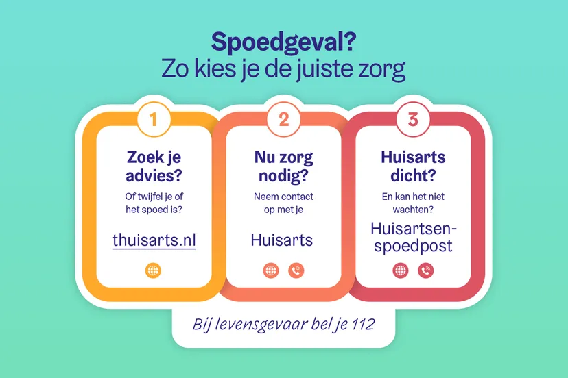 acute zorg 1920x1080 1