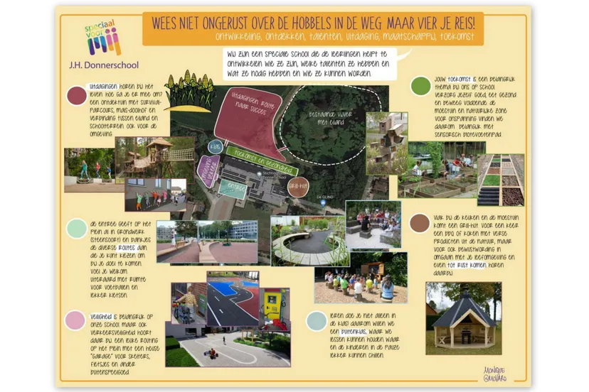 barneveld122 1 scaled