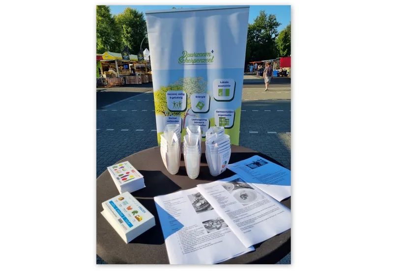 foodvalley verspillingen