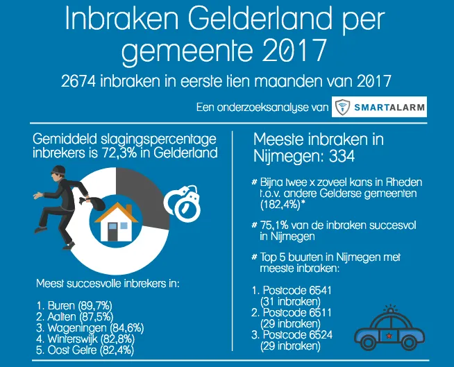 schermafbeelding 2017 11 20 om 144947