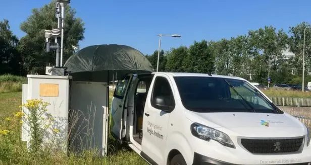 provincie gelderland luchtmeting