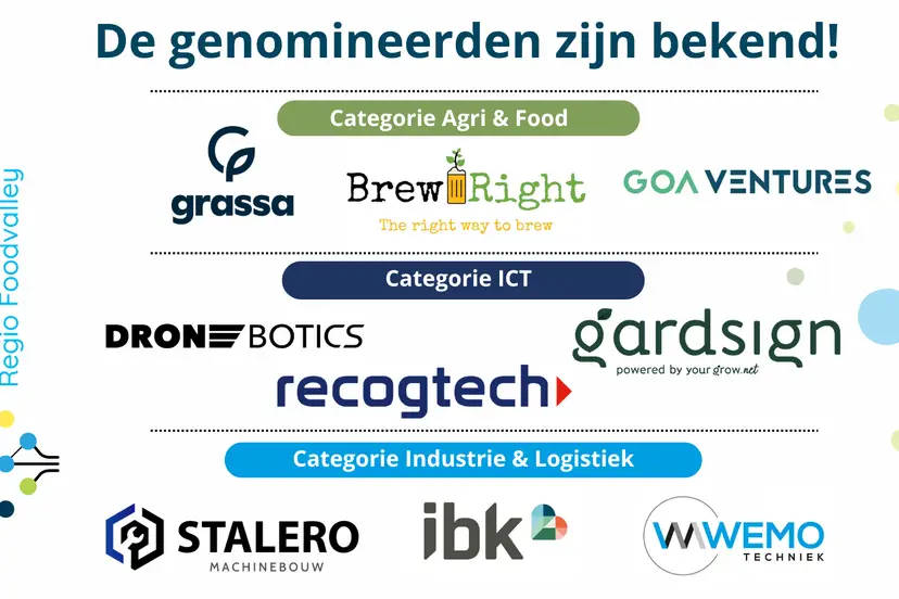 Genomineerden