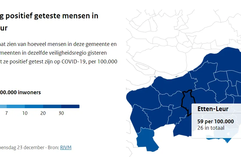 corona testen december etten leur