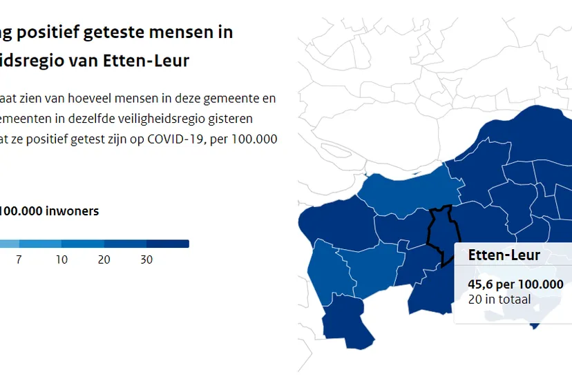 coronacijfersettenleur
