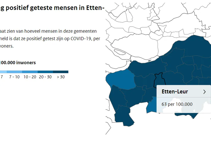 etten leurbesmettingen