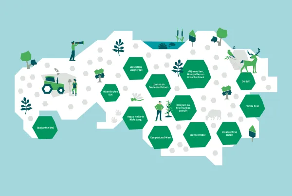 brabant plannen 2025