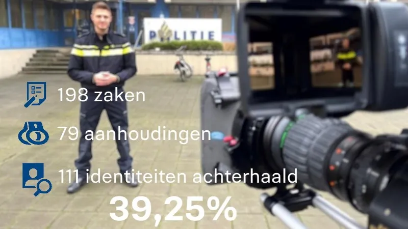 bureau brabant opgelost