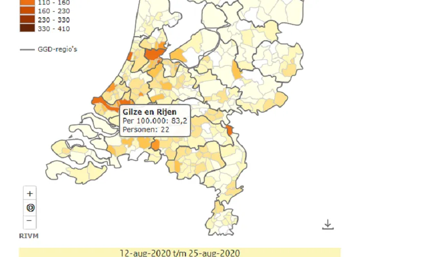 banner positief getest 1