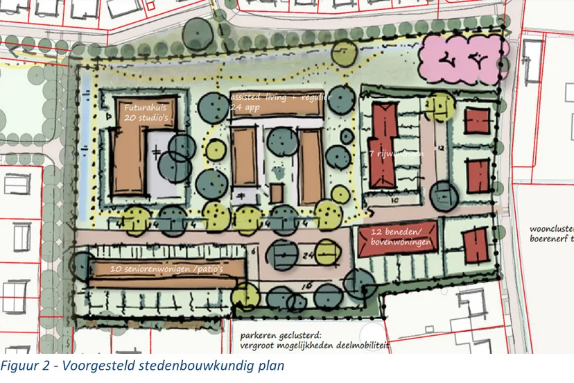 stedenbouwkundig plan gilze zuid west
