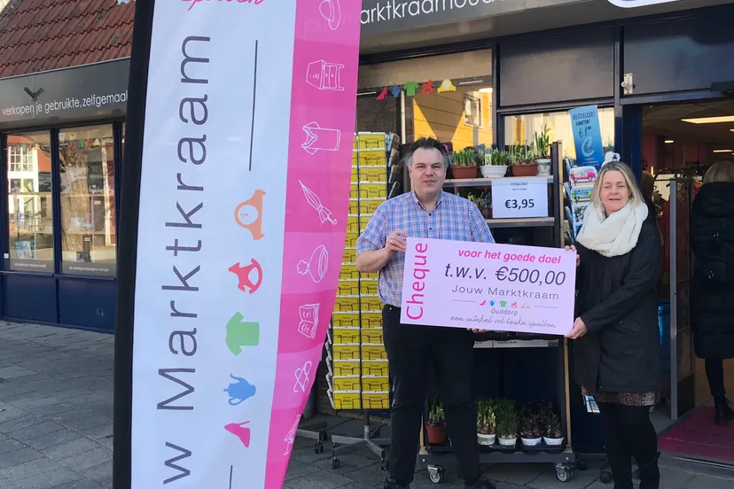 22020308chequeoekraine