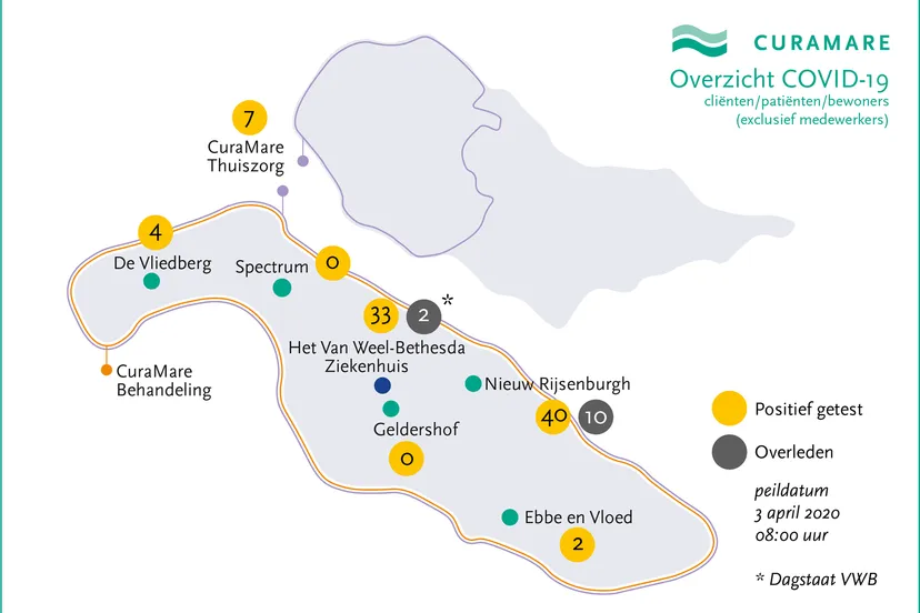curamare corona kaart 3 april